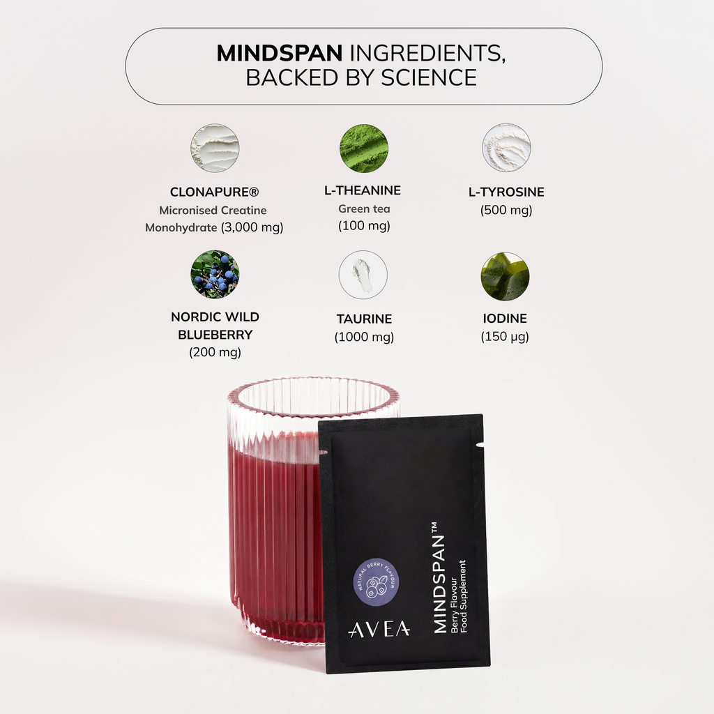 MindSpan™