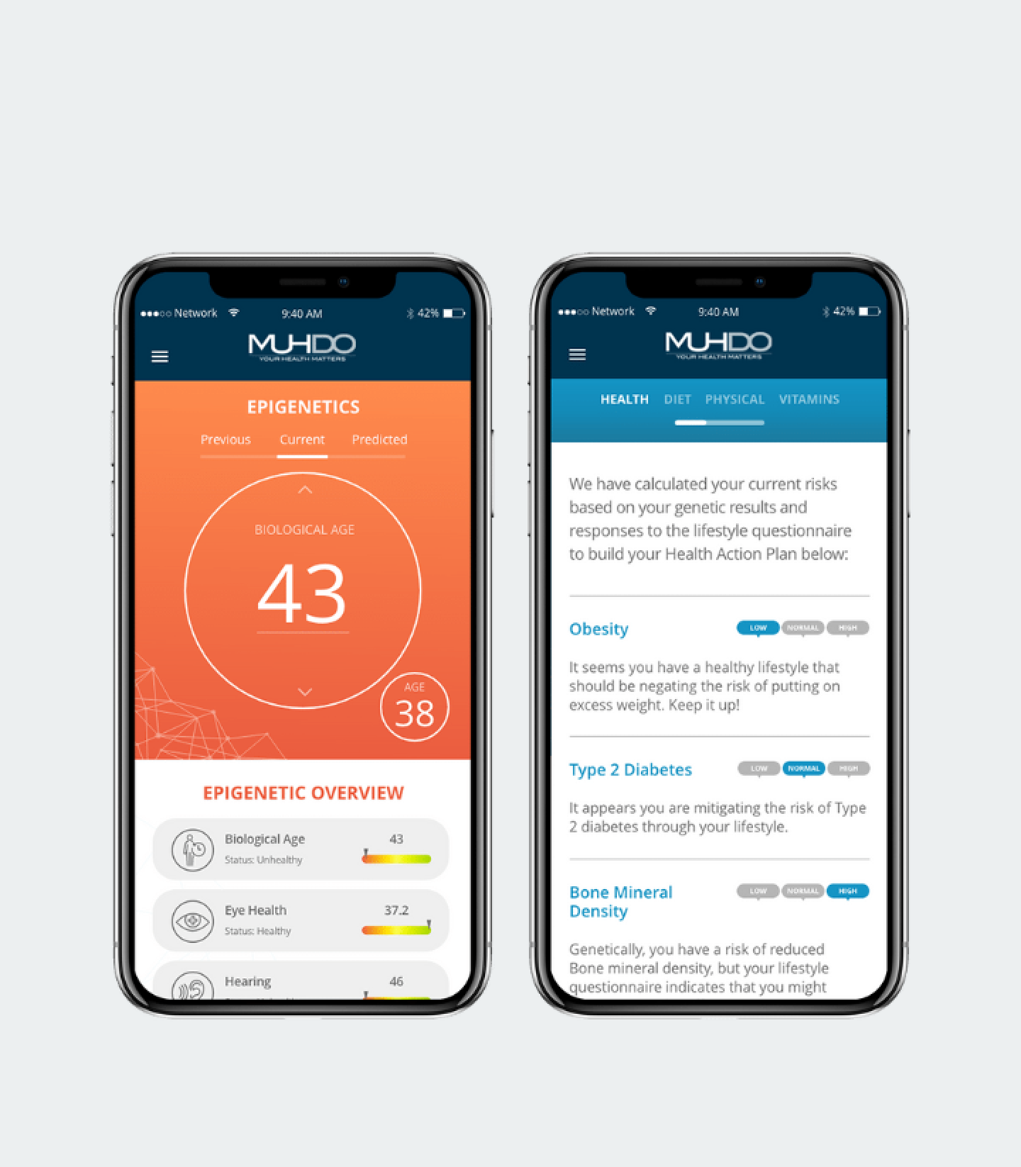 Bioage Retest